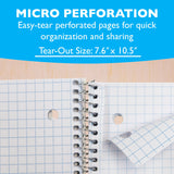 BAZIC 100 Ct. Quad-Ruled 4-1" Spiral Notebook, Case Pack 24