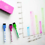 BAZIC Bright Colors Magnetic Dry-Erase Markers (3/Pack), pack of 24