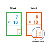 BAZIC Multiplication Flash Cards (36/Pack), pack of 24