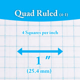 BAZIC Composition Book Graph Quad-Ruled 4-1" Spiral Notebook 100 Sheet, Drafting Blueprint Journal Comp Notebooks for Office School, 4 pack