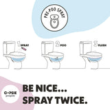 Toilet Spray Mediterranean Sage Single Bottle 2oz