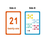 BAZIC Numbers Flash Cards, Picture ABCs Letters (36/Pack), 24-Packs