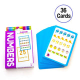 BAZIC Numbers Flash Cards, Picture ABCs Letters (36/Pack), 24-Packs