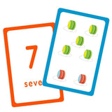 BAZIC Numbers Flash Cards, Picture ABCs Letters (36/Pack), 24-Packs
