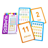 BAZIC Numbers Flash Cards, Picture ABCs Letters (36/Pack), 24-Packs